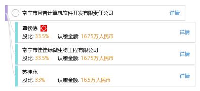 南宁市网普计算机软件开发有限责任公司 专业设计与创新服务