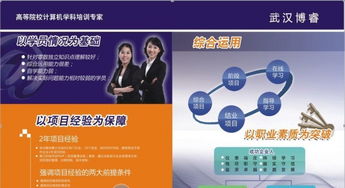 电脑软件开发培训班如何选择？以武汉博睿设计为例深度解析