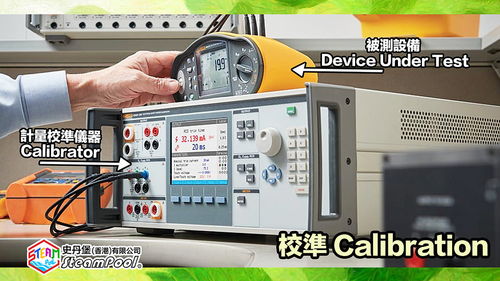 符合国家标准GB8567-88的软件设计文档完整规范指南