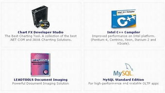 T恤批发与软件开发 看似无关实则相通的市场策略